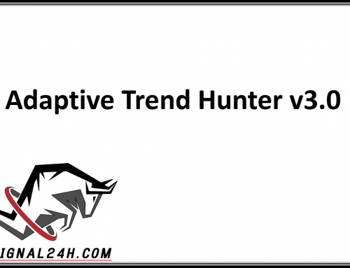 Adaptive Trend Hunter v3.0 – Cost 1199$ For Free