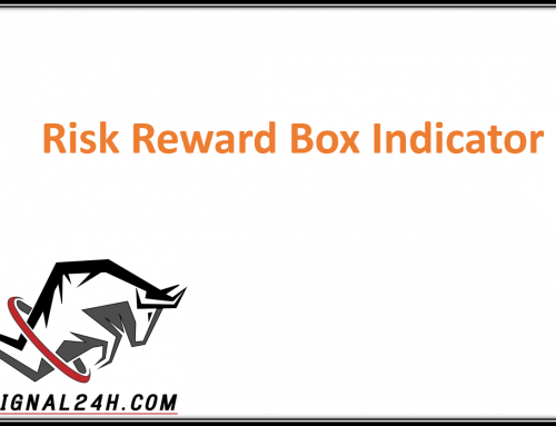 Risk Reward Box – Free MT4/MT5 Indicator